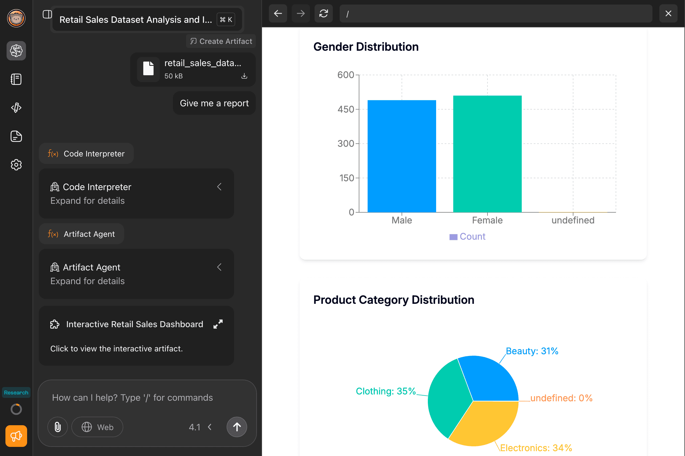 Interactive dashboard